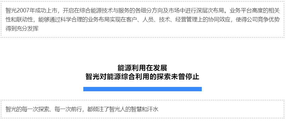 尊龙时凯·(中国)人生就是搏!