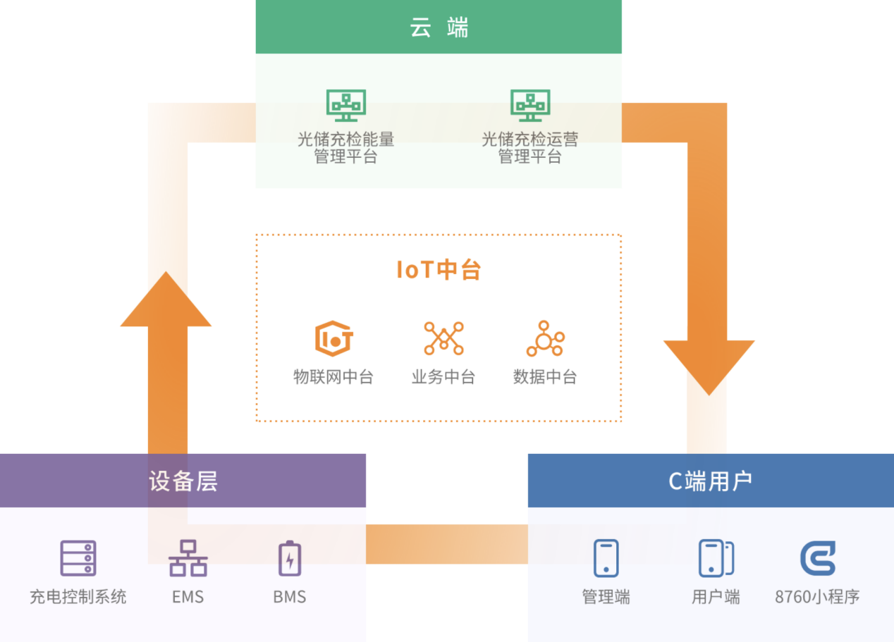 尊龙时凯·(中国)人生就是搏!