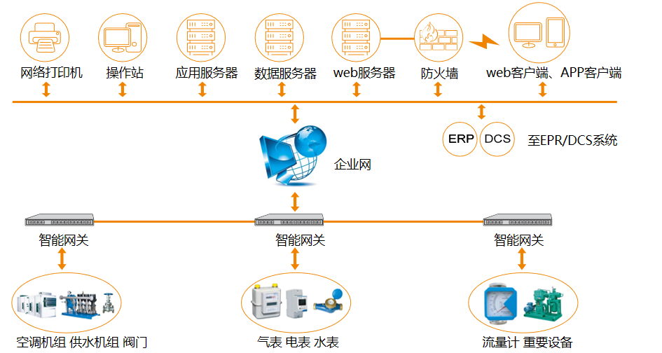 尊龙时凯·(中国)人生就是搏!
