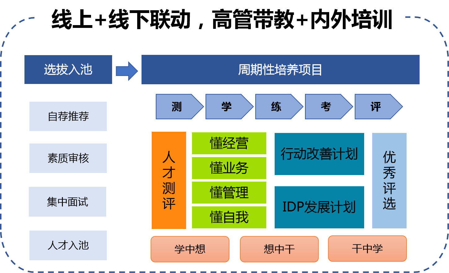 尊龙时凯·(中国)人生就是搏!