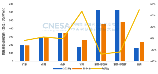 尊龙时凯·(中国)人生就是搏!