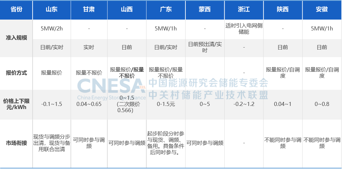 尊龙时凯·(中国)人生就是搏!