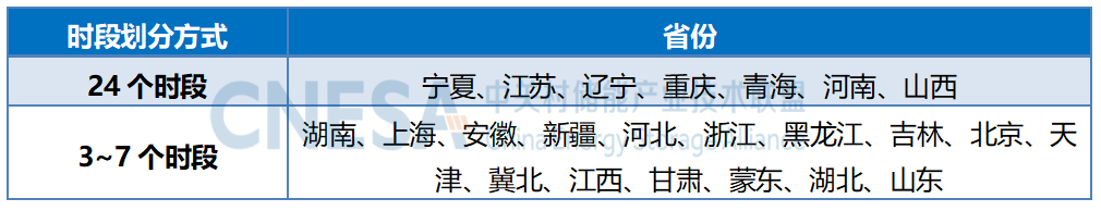 尊龙时凯·(中国)人生就是搏!