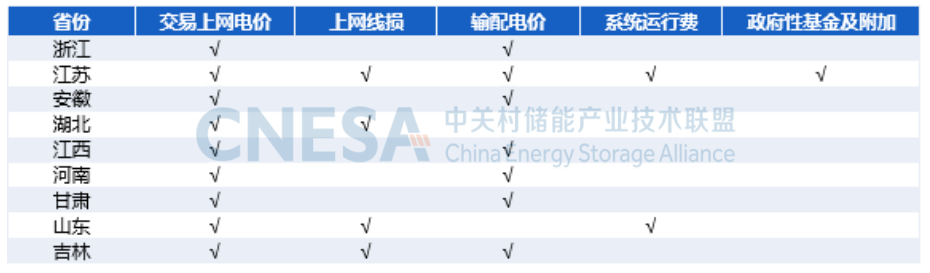 尊龙时凯·(中国)人生就是搏!