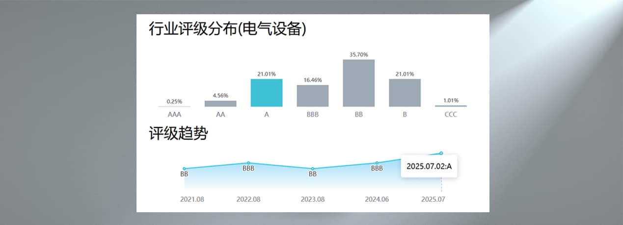 尊龙时凯·(中国)人生就是搏!